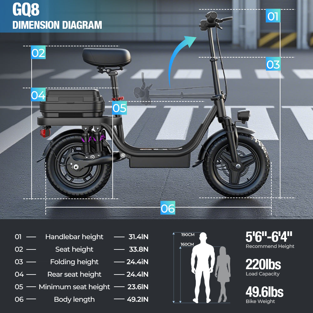 The GQ8 folding electric scooter boasts a maximum range of 20-40 miles, a 250W motor, a top speed of 20 mph, comfortable 14-inch pneumatic tires, and a lightweight, foldable design with moderate motor power and speed.