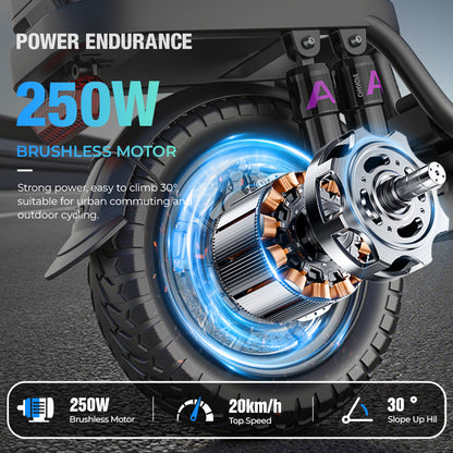 The GQ8 folding electric scooter boasts a maximum range of 20-40 miles, a 250W motor, a top speed of 20 mph, comfortable 14-inch pneumatic tires, and a lightweight, foldable design with moderate motor power and speed.