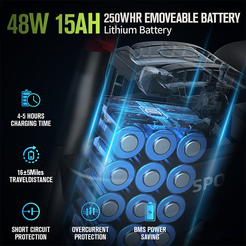 500W brushless motor, 48V 10Ah/15Ah removable battery, top speed 20 mph (approx. 32 km/h), range 10-35 miles (approx. 16-58 km), foldable 14.0-inch frame, LCD display, dual disc brake system, strong shock absorption