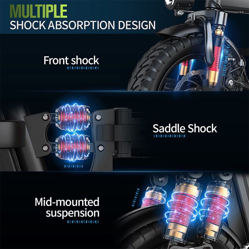 500W brushless motor, 48V 10Ah/15Ah removable battery, top speed 20 mph (approx. 32 km/h), range 10-35 miles (approx. 16-58 km), foldable 14.0-inch frame, LCD display, dual disc brake system, strong shock absorption