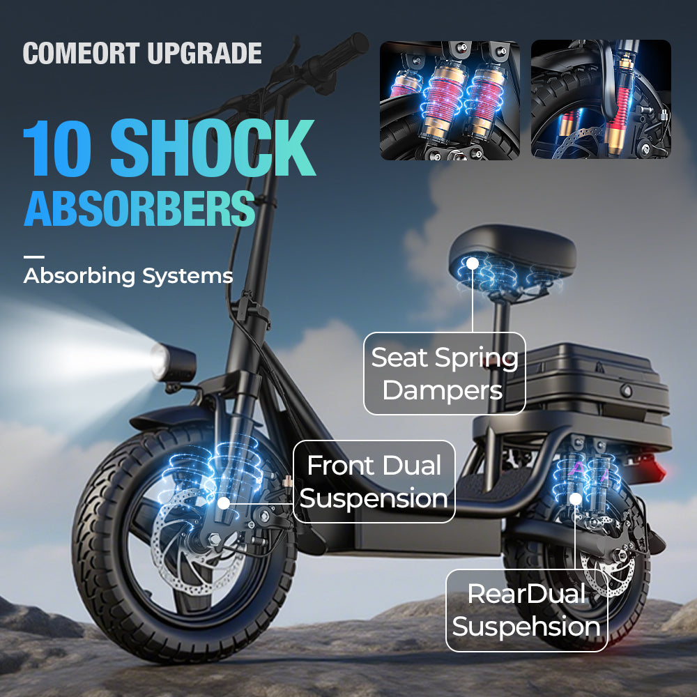 The GQ8 folding electric scooter boasts a maximum range of 20-40 miles, a 250W motor, a top speed of 20 mph, comfortable 14-inch pneumatic tires, and a lightweight, foldable design with moderate motor power and speed.